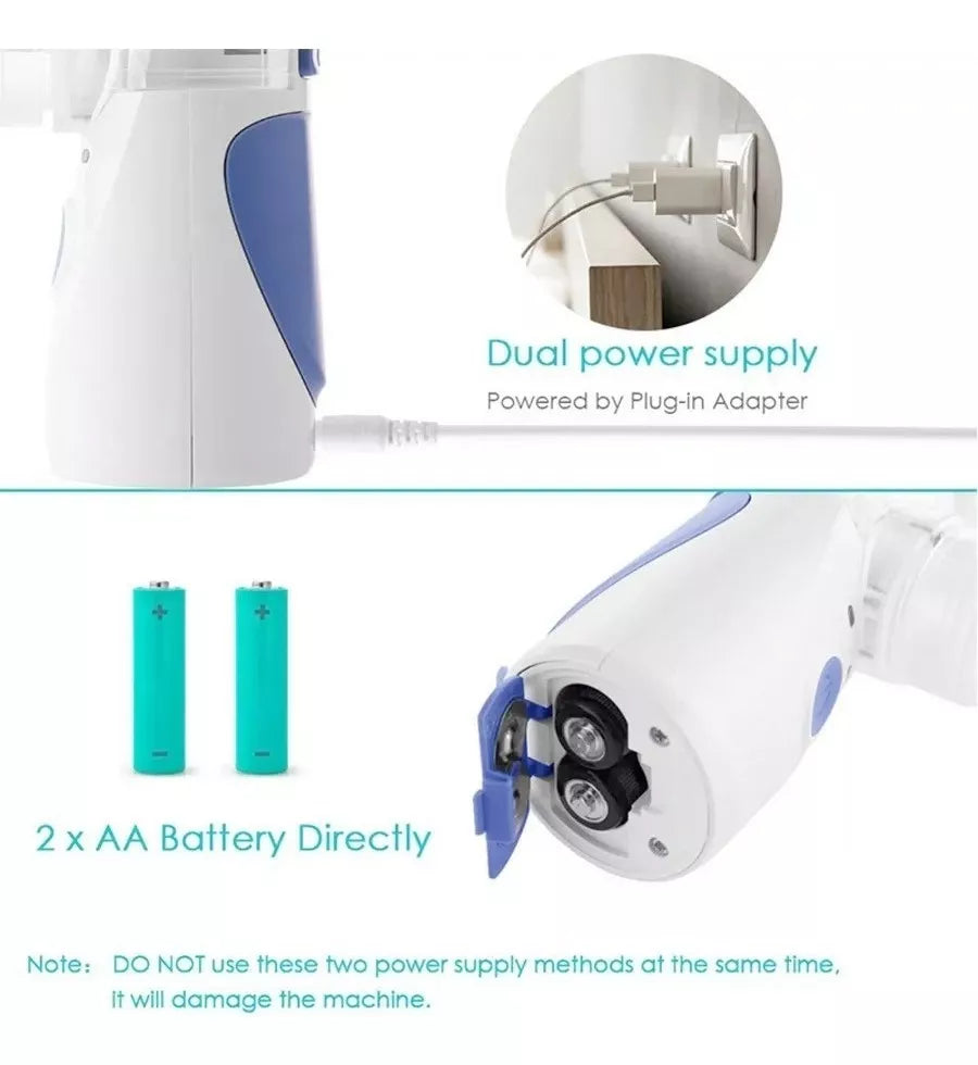 Nebulizador Portátil Para Adultos Y Niño